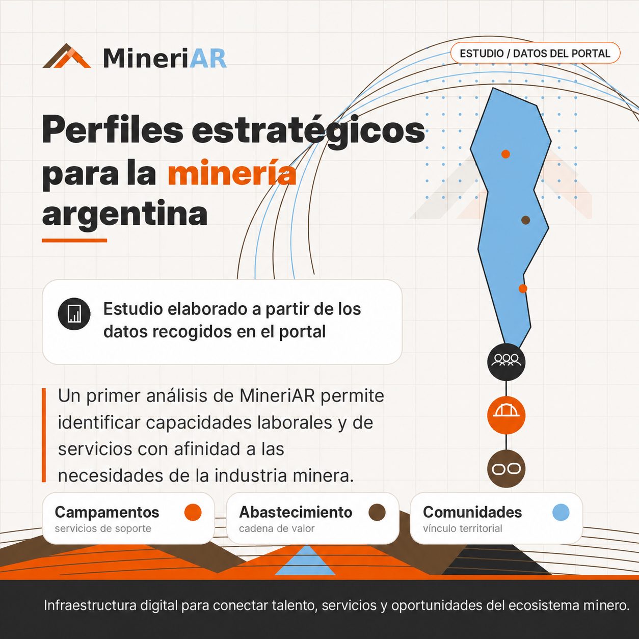 MineriAR adelanta los primeros datos de un informe sobre perfiles estratégicos para la minería argentina