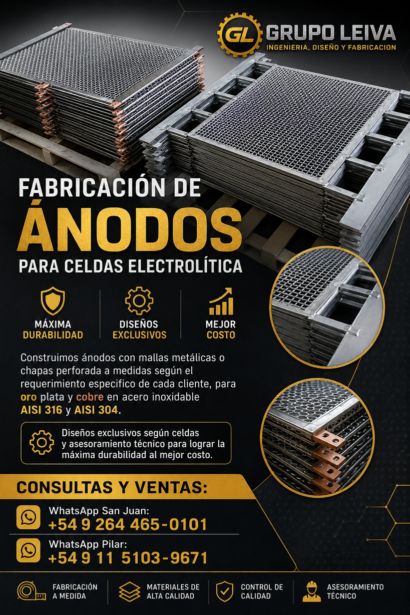 Ánodos para Celdas Electrolítica